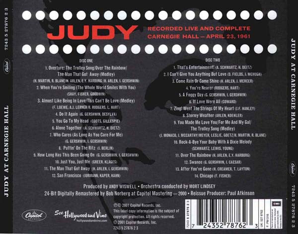 Judy Garland - At Carnegie Hall / In Person (2001 DCD) Mint