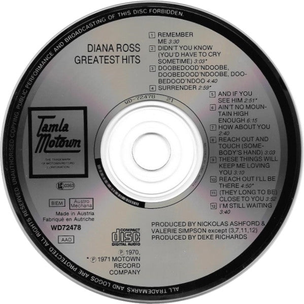 Diana Ross - Greatest Hits (Rare 1988 CD) NM