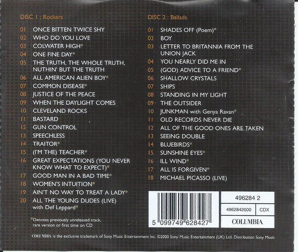 Ian Hunter - Once Bitten Twice Shy (2000 DCD) Mint