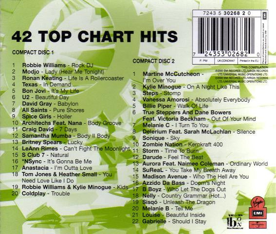Various - Now Thats What I Call Music 47 (2000 DCD) VG+