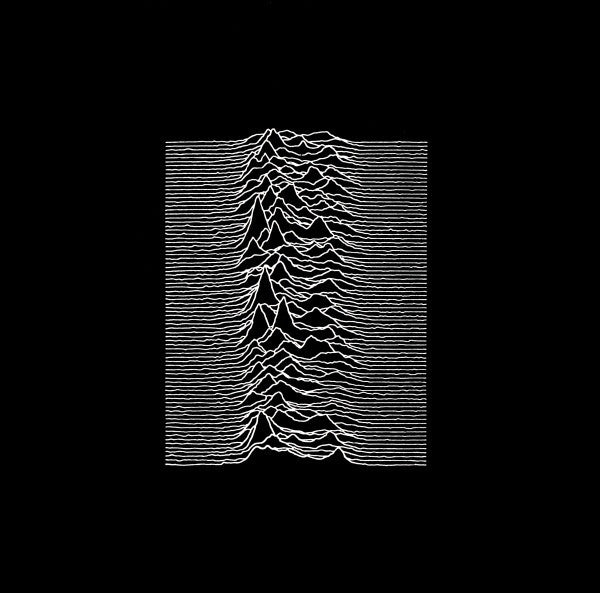 Joy Division - Unknown Pleasures (1999 CD) NM