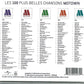 Various - Motown Les 100 Plus Belles Chansons (2007 France 5 CD Box Set) Mint