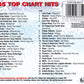 Various - Now Thats What I Call Music 74  (2009 DCD) VG+