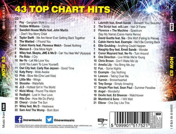 Various Now Thats What I Call Music 83 (2012 DCD) NM – Music CD