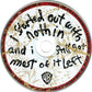 Seasick Steve - I Started Out with Nothing... (2008 CD) NM