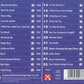 Elvis Presley - Hits the Charts (2012 CD) Sealed