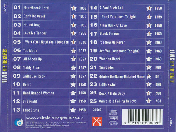 Elvis Presley - Hits the Charts (2012 CD) Sealed