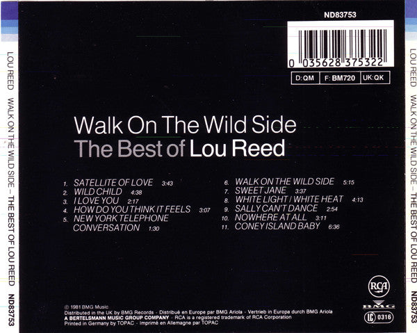 Lou Reed - Walk on the Wild Side (1991 Best of CD) Mint